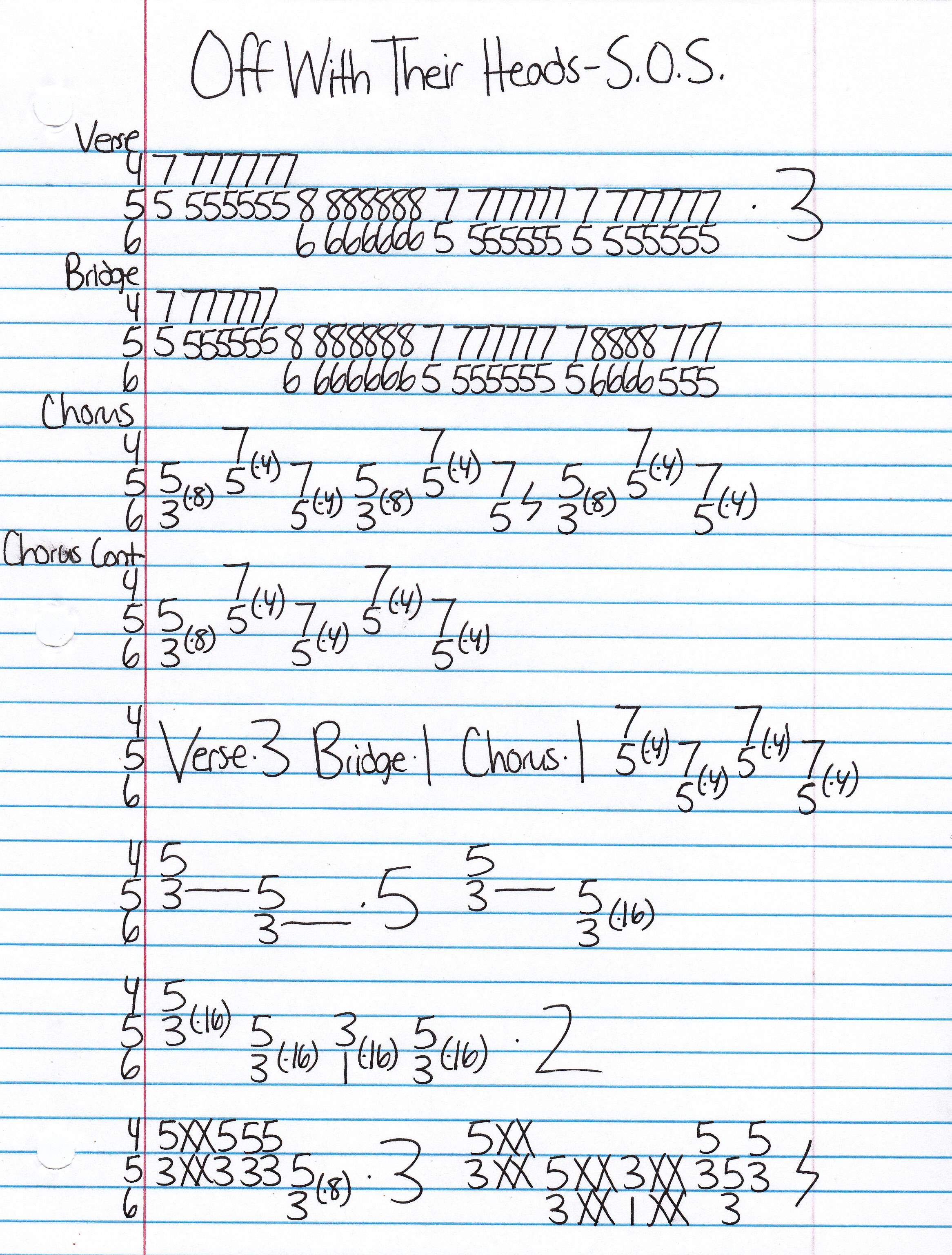 High quality guitar tab for S.O.S. by Off With Their Heads off of the album Hospitals EP. ***Complete and accurate guitar tab!***